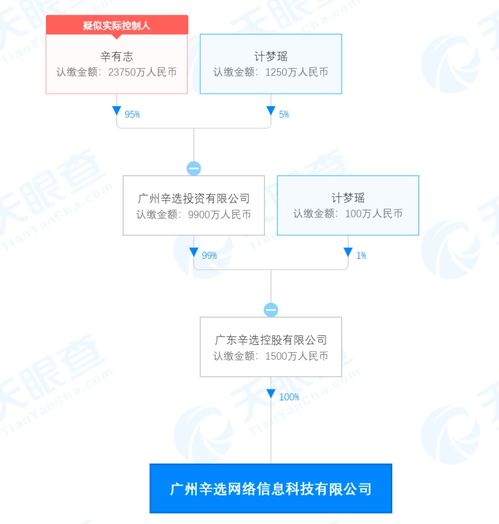廣播電視節(jié)目制作經(jīng)營 挑戰(zhàn)與機(jī)遇并存的時(shí)代變革